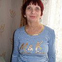 ���� C�������, ���� - ��������� 12 ������ 2012 � ������ ���� ����������