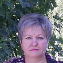 ���� �������, ��������, 68 ��� - ��������� 17 ������ 2012 � ������ ���� ����