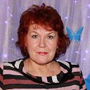 ���������� ��� ������ � ���������� ����-��� http://vkontakte.ru/app1713637#/profile/null/ �� ������� ���� ����������