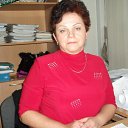 ���� Nina Pogoda, ������, 76 ��� - ��������� 5 ���� 2013 � ������ ���� ����������