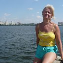 ���������� ������� ������ ������������ ������������� �� ������� �������� - ���������� 2013�.�
