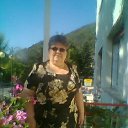 ���� Larysa., ������, 73 ���� - ��������� 13 ������ 2012 � ������ ���� ����������