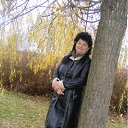 ���� Irina, ���������, 70 ��� - ��������� 24 ��� 2012 � ������ ���� ����������