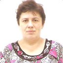 ���� C�������, ������������, 54 ���� - ��������� 11 ������ 2012 � ������ ���� ����������