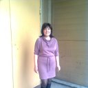 ���� �������, �����������, 60 ��� - ��������� 20 ������ 2012 � ������ ���� ����������