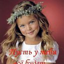 ���� ���� ), ������, 56 ��� - ��������� 27 ������ 2011 � ������ ���� ����������