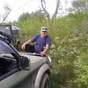 �������� �� ������� ���� ����������