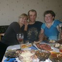 ��� �������,����� ������� � �������� �������.2013�. �� ������� �������� �� ������� ������