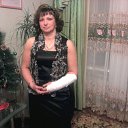 ���� �����:*, ������� ������ - ��������� 4 ������ 2013 � ������ ���� ����������