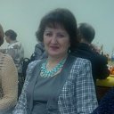   2011 