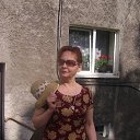 ���� �������, ����������� - ��������� 1 ������� 2012 � ������ ���� ����������