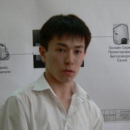 ���� Ardak Daumov, ������, 39 ��� - ��������� 7 ������� 2012