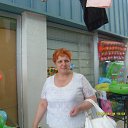 ���� ��������, ���� - ��������� 8 ���� 2012 � ������ ������ ������ 2012�