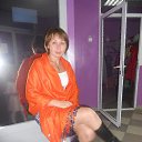 ���� �������, ��� - ��������� 12 ������ 2013 � ������ ���� ����������