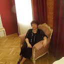 � �������� ������� ����� � ������ � �������� ����������� � ��� �� ����������� ����� ���������� �� ������� ���� ����������