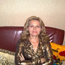 ���� �������, ������, 70 ��� - ��������� 29 ������� 2012