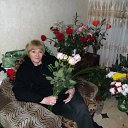 ���� ����., ��� - ��������� 29 ������ 2012 � ������ ���� ����������