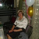  Elena, , 58  -  2  2013    