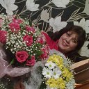 ���� ����, ��������, 42 ���� - ��������� 25 ������� 2013 � ������ ���� ����������