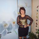 ���� ������, ������ - ��������� 6 ������ 2013