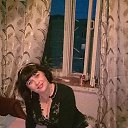 ���� ����, ����� - ��������� 10 ������� 2012 � ������ ���� ����������