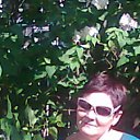 ���� �������, �������, 70 ��� - ��������� 28 ���� 2012 � ������ ���� ����������