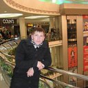 ���������� ��� ������ � ���������� ������� http://vkontakte.ru/app2257829#/profile/10182131/ �� ������� ���� ����������