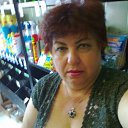 ���� �����, �������������, 65 ��� - ��������� 1 ������� 2012 � ������ ���� ����������