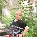 ���� �������, ����, 59 ��� - ��������� 19 ����� 2012 � ������ �� ��� ����� ������...�