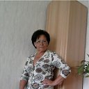 ���� ����, ��������� - ��������� 2 ������� 2012 � ������ �Foto Sympathy�