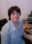 ���� Elena, ���������-��-�����, 68 ��� - ��������� 28 ��� 2013 � ������ ���� ����������