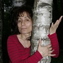 ���� Shoshi, ������, 65 ��� - ��������� 29 ������ 2011 � ������ ���� ����������