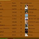 ���� Serega, ��������� - ��������� 27 ���� 2012 � ������ ��ѻ