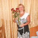 ���� ����, ������ - ��������� 22 ���� 2013 � ������ ���� ����������