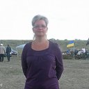      - http://vkontakte.ru/app1713637