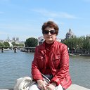 �����.����. �� ������� ���� ����������