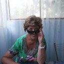 ���� �������, �����, 70 ��� - ��������� 16 ������� 2014 � ������ ���� ����������