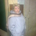 ���� �����, �������� - ��������� 15 ������ 2013 � ������ ���� ����������