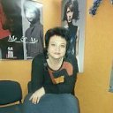 ���� Nelya, �����������, 58 ��� - ��������� 1 ������ 2014