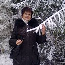 ���� ��������� ���������, ������� - ��������� 12 ������� 2014 � ������ ������ ��������