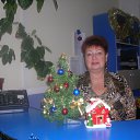 ���� Irina Schlik, �����-���������, 72 ���� - ��������� 15 ������� 2013 � ������ ���� ����������