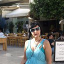 ��������( ����) �� ������� ���� ����������