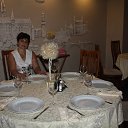 ���� �����, ������������ - ��������� 15 ������� 2013 � ������ ������������