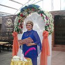 �������� ����������� �� ������� ���� ����������