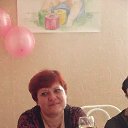 ���� �����, ����������, 60 ��� - ��������� 3 ������� 2013 � ������ ���� ����������