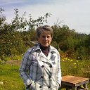 48 ��� �� ������� ���� ����������