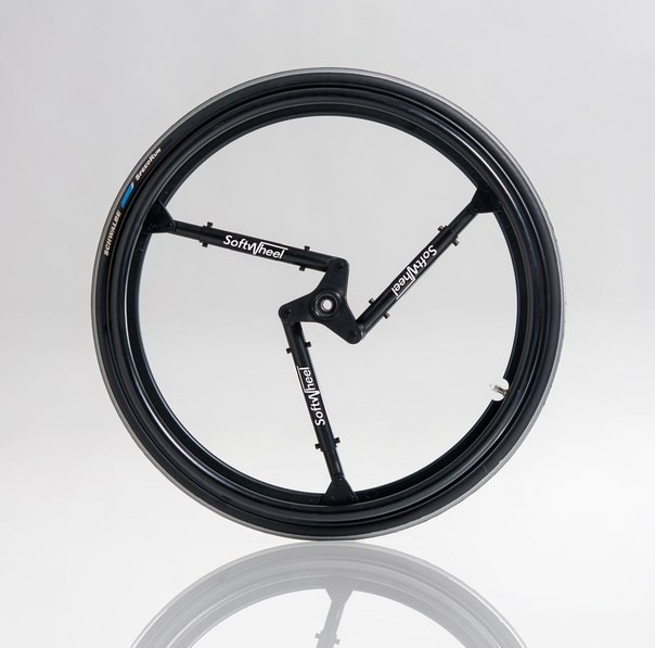     .  SoftWheel    ...