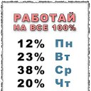 ���� �������, ���������� �����, 57 ��� - ��������� 30 ����� 2014 � ������ ������ ��������