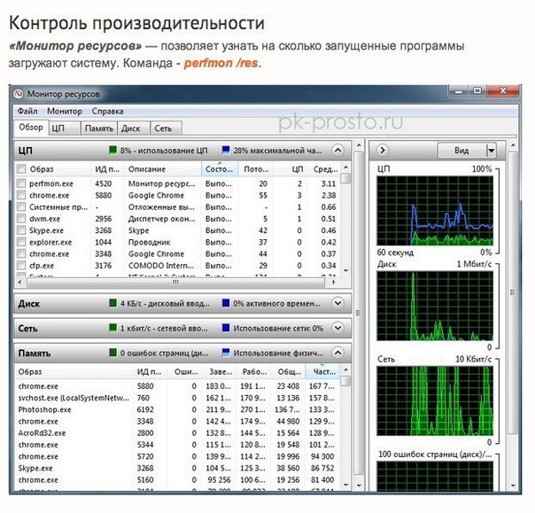   Windows,    .     Windows   ... - 6