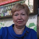 ��������� � ������� �� ������� �����